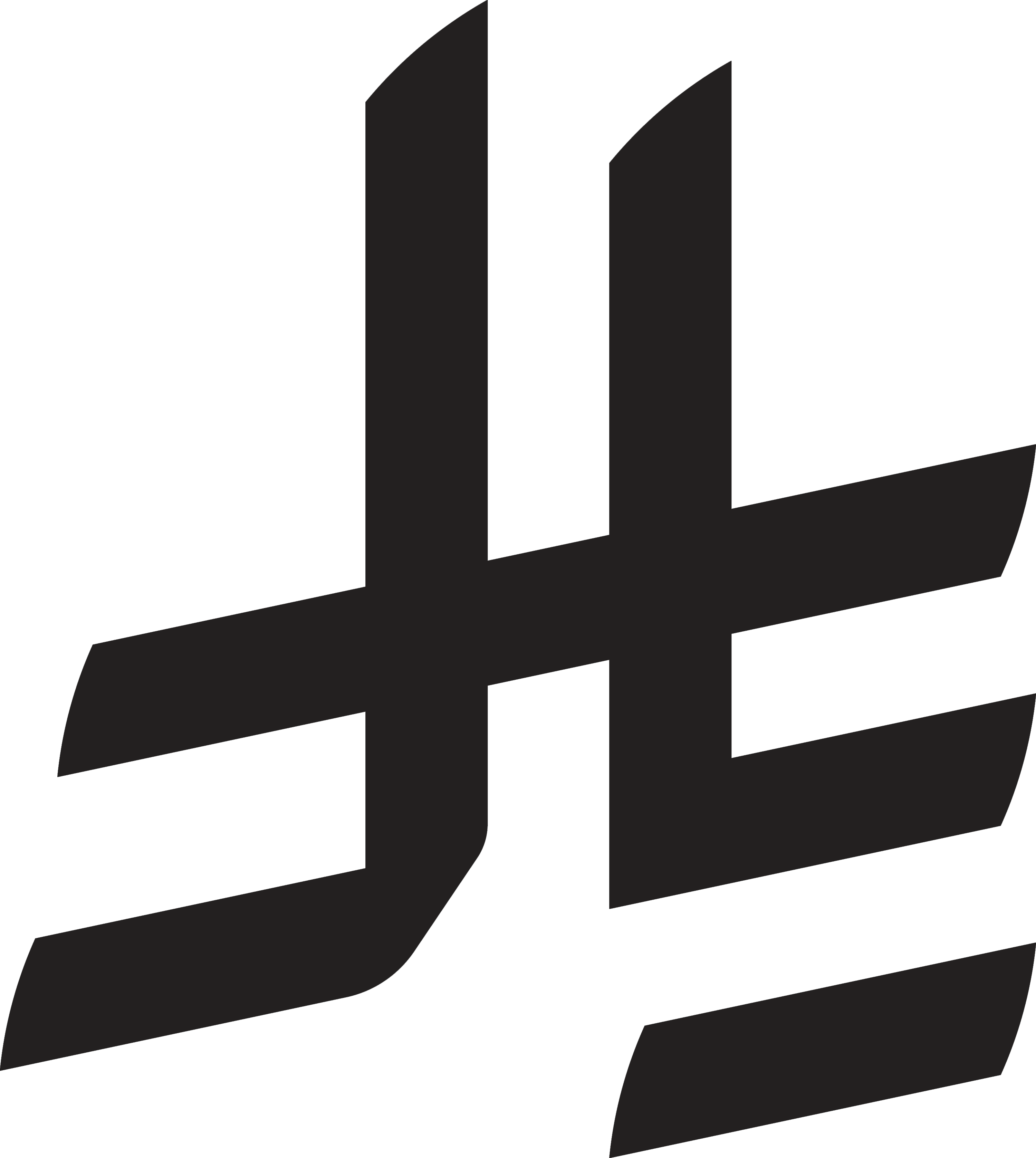 SAR